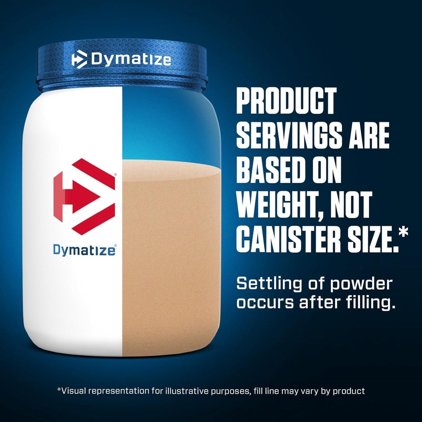 Dymatize Elite 100% Whey Protein Powder, 25g of Protein, 60+ Servings (Multiple Flavors)