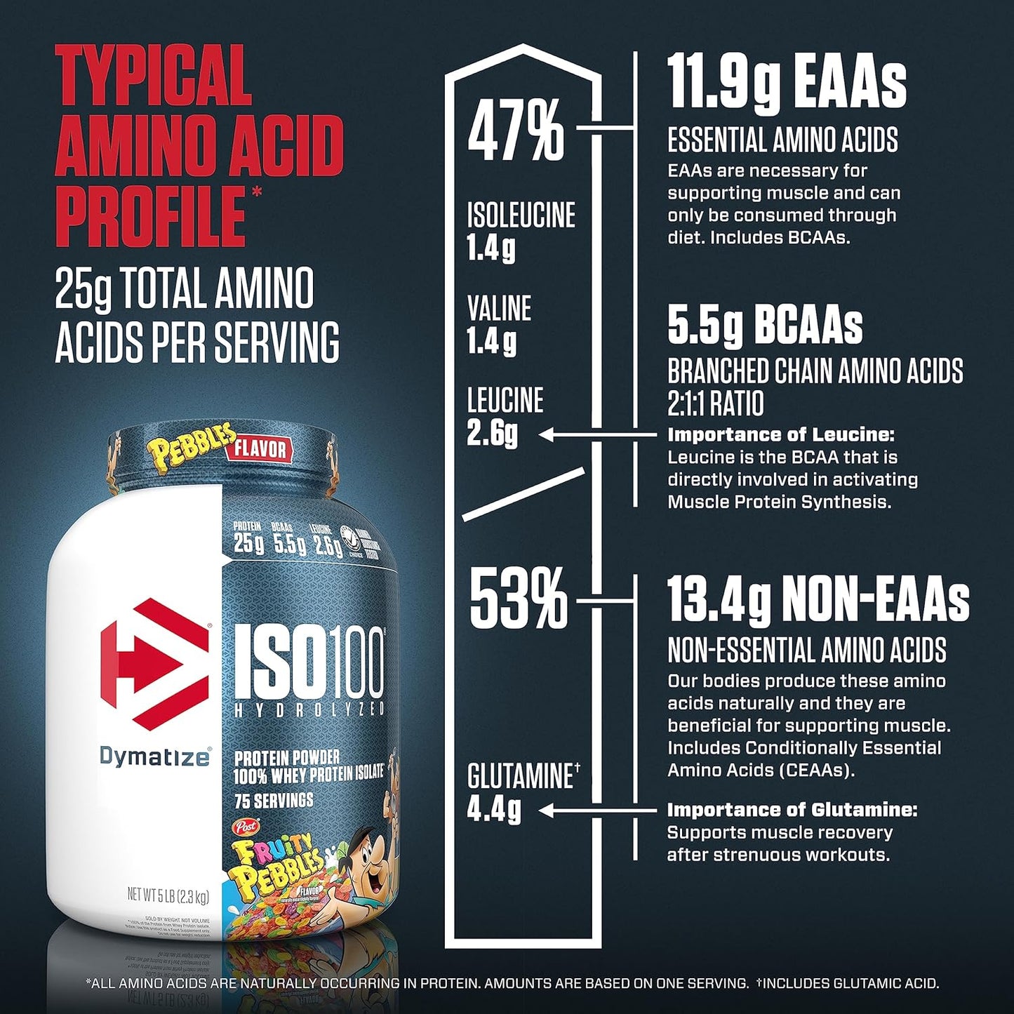 Dymatize ISO100 - Hydrolyzed Protein Powder - 100% Whey Isolate - (Multiple Flavors)