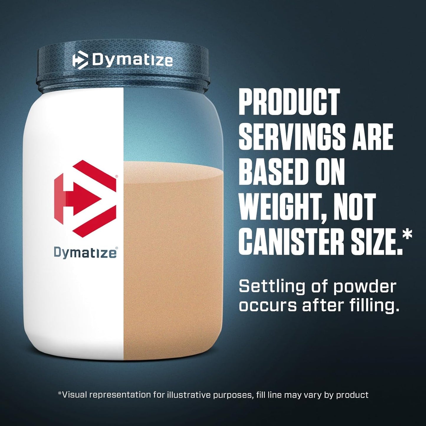 Dymatize ISO100 - Hydrolyzed Protein Powder - 100% Whey Isolate - (Multiple Flavors)