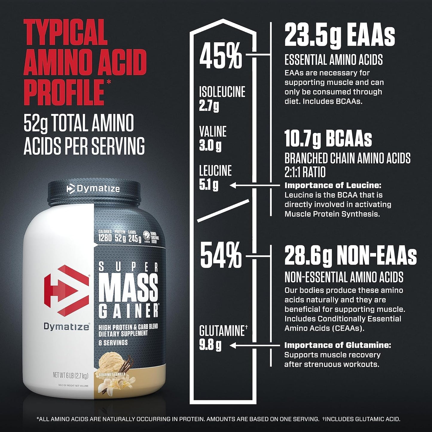 Dymatize - Super Mass Gainer - Protein Powder - Gain Strength & Size (Gourmet Vanilla)