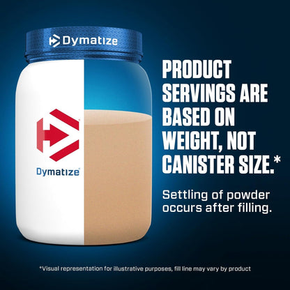 Dymatize Elite 100% Whey Protein Powder, 25g of Protein, 60+ Servings (Multiple Flavors)
