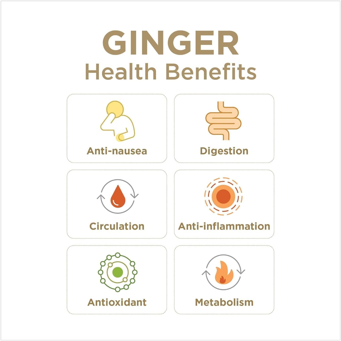 GIN GINS | Original Ginger Chews, Hard Candy and Crystalized Candy