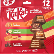 Kitkat Mini